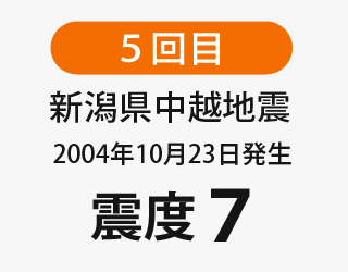 新潟県中越地震。震度７